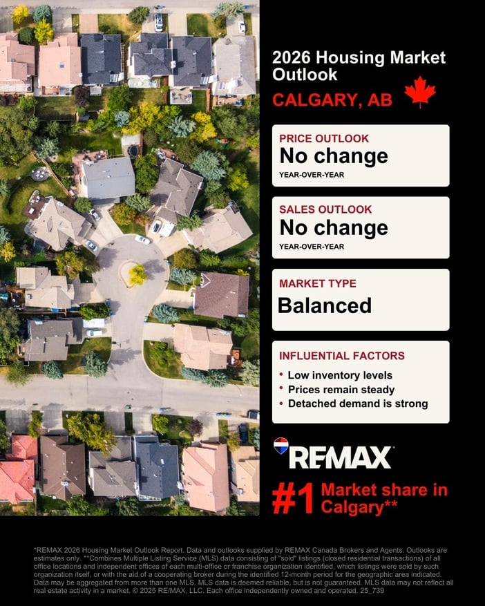 final 2026 hmo regional graphic 2 final 2026 hmo regional graphic 2
