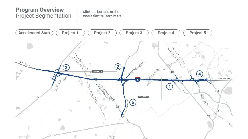 I-4 | Program Overview | May 2024