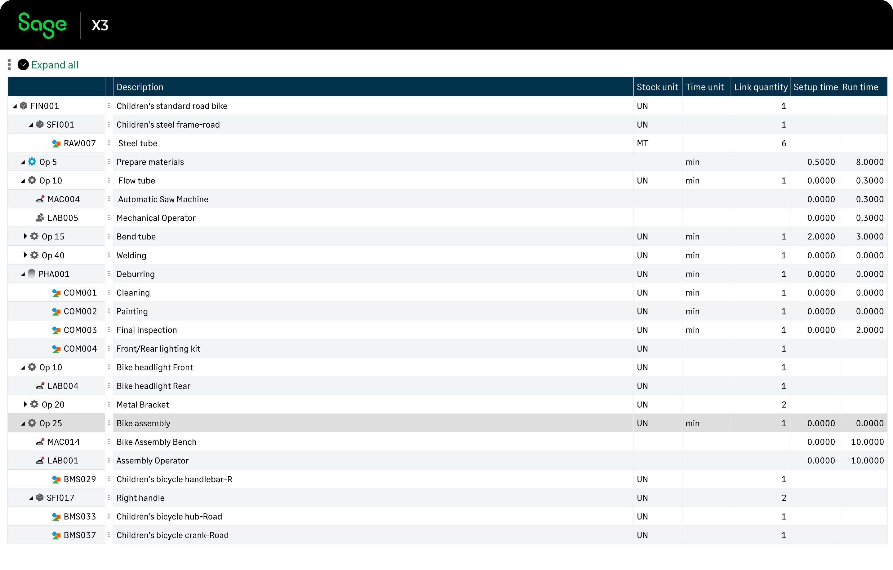 Take control of your production. Track materials, operations, and resources. Easily manage complex BOMs with phantom items. Get the exact info you need to streamline the process.