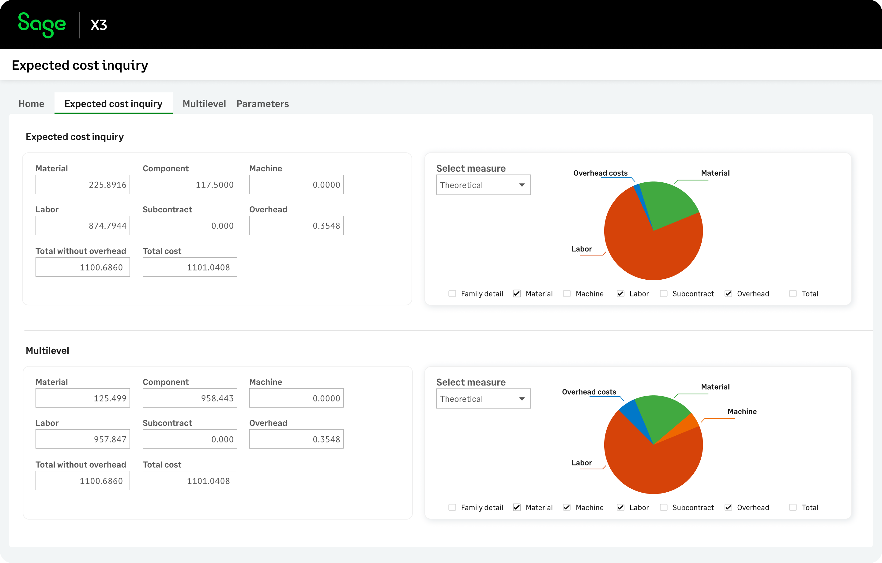 Compare provisional costs with actual production data, not just at the product level, but across the entire BOM structure, for deeper insights.