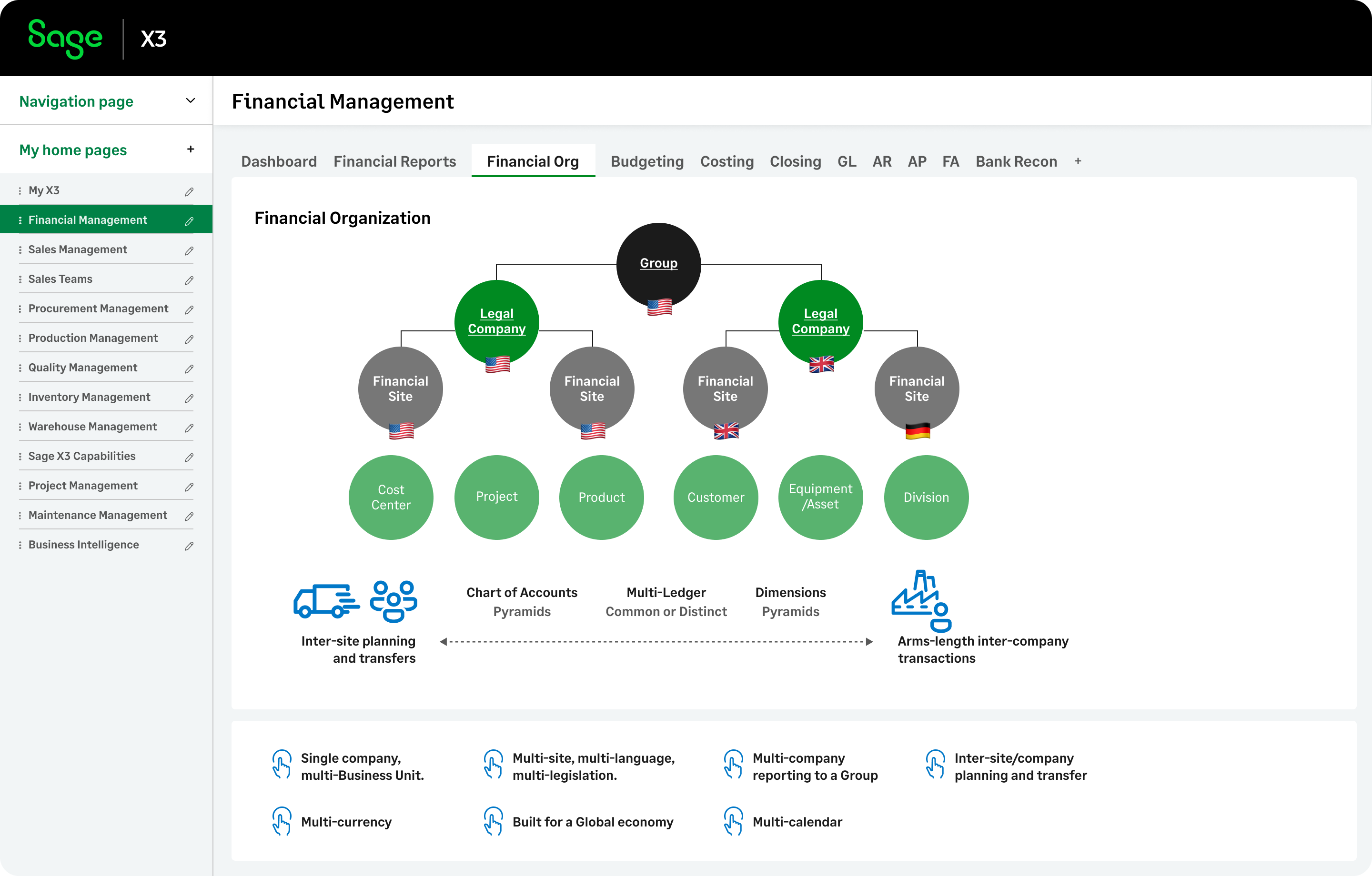 Plan confidently with flexible, unlimited budgets, forecasts, and scenario versions.