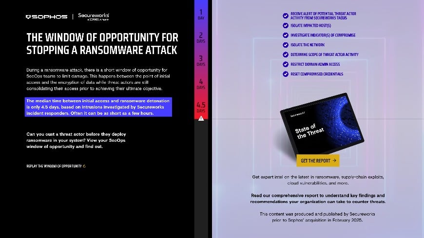 The Window of Opportunity for Stopping a Ransomware Attack Copy