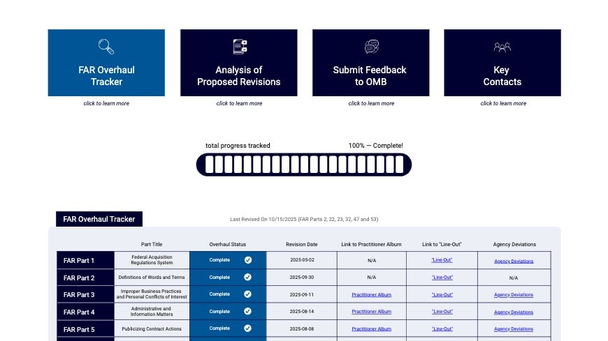 Revolutionary FAR Overhaul Tracker Sheppard Mullin | Federal ...