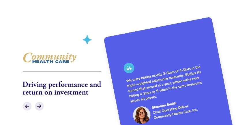 Client Insights