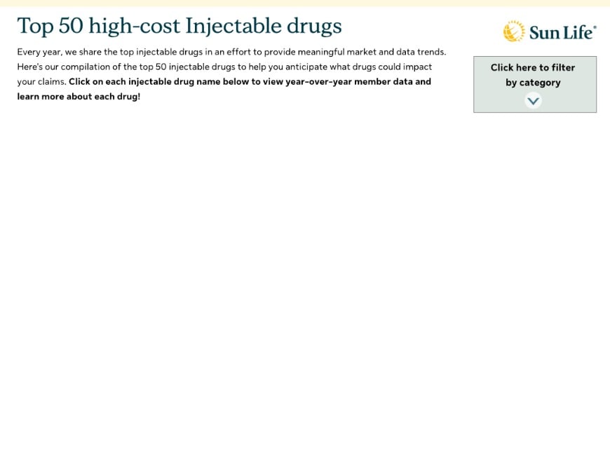 2026 Top 50 Injectable Drugs Copy