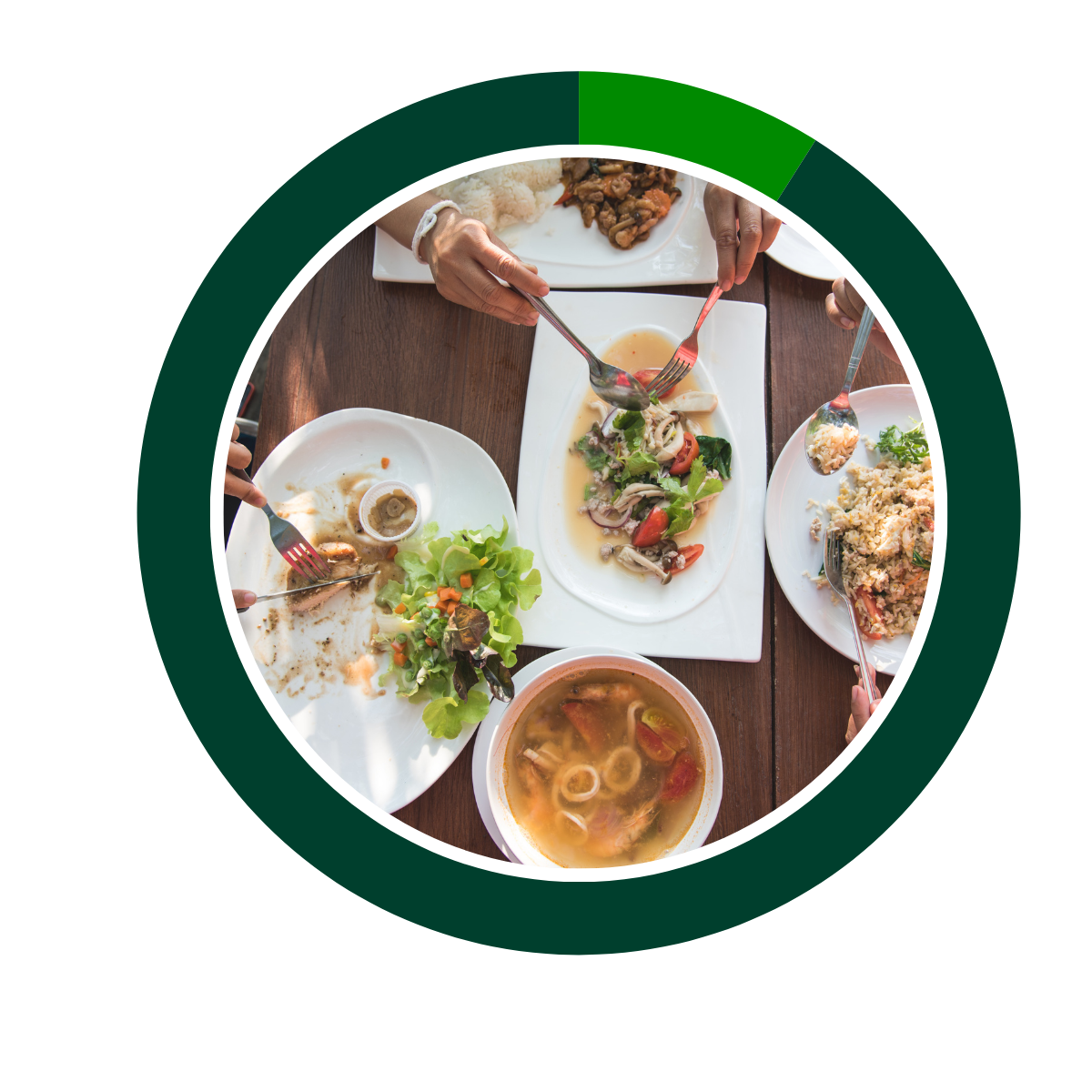 Circle graph showing 9% with a picture of a dinner table with food in the middle 