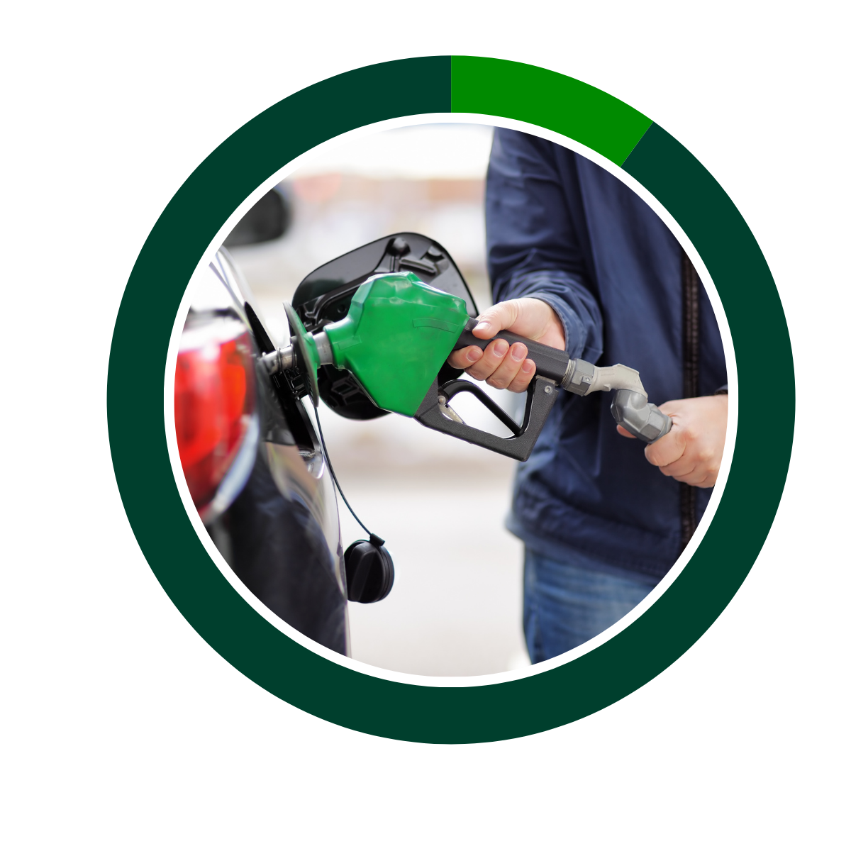 Circle graph showing 10% with a picture of someone pumping gas in the middle 