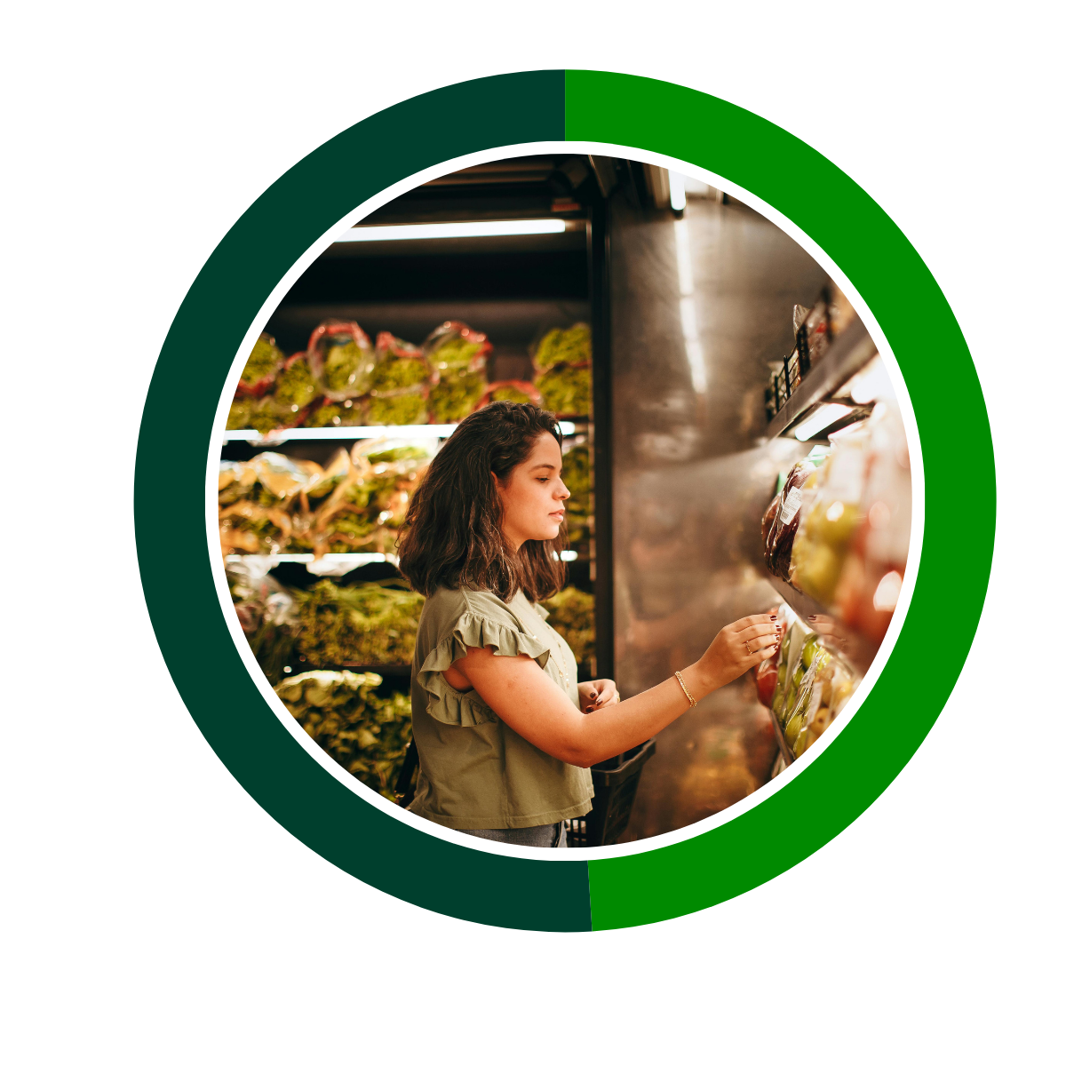 Circle graph depicting 49% with a woman shopping for groceries in the middle