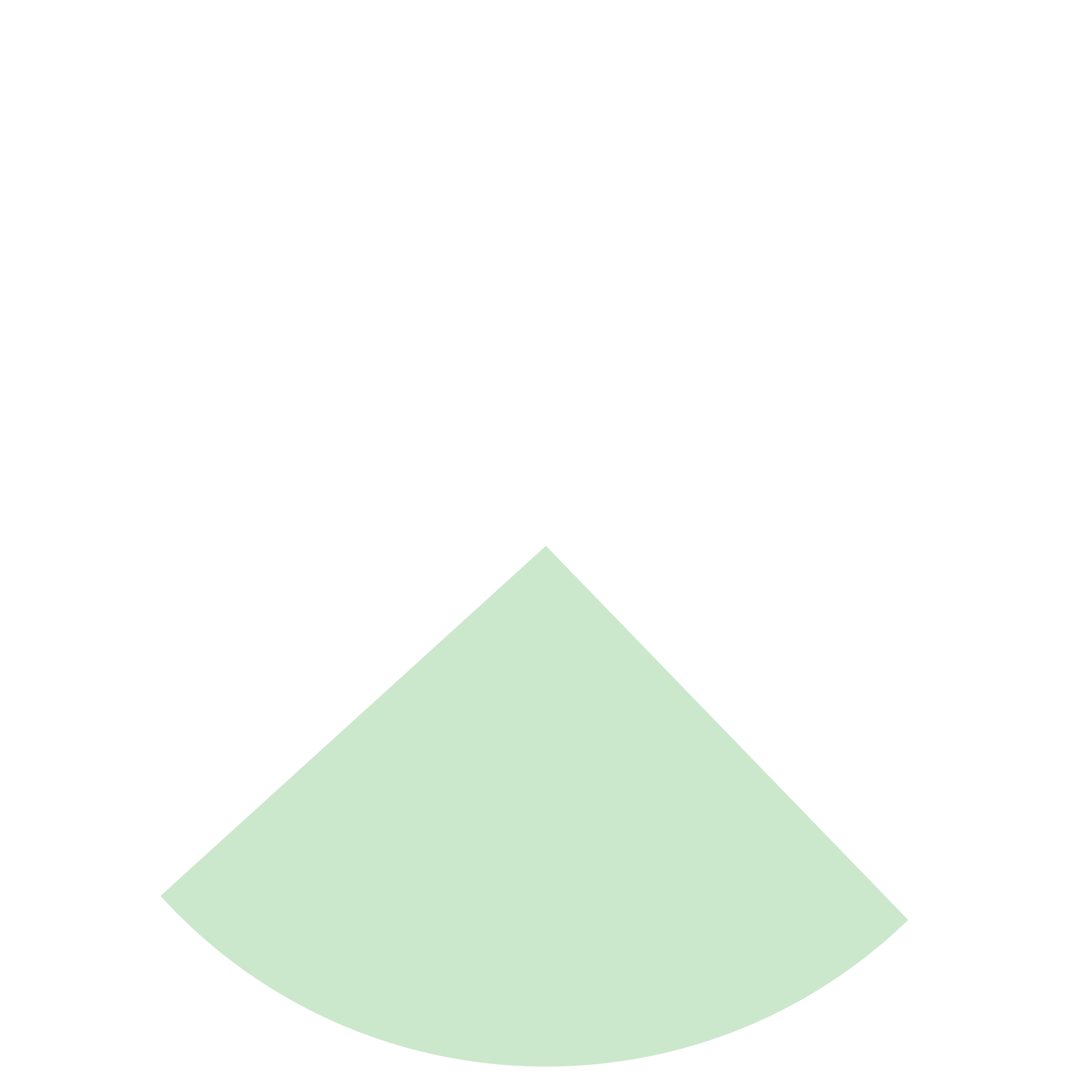 pie chart depicting the breakdown of Top Issuing Sustainable Debt Sectors for September
