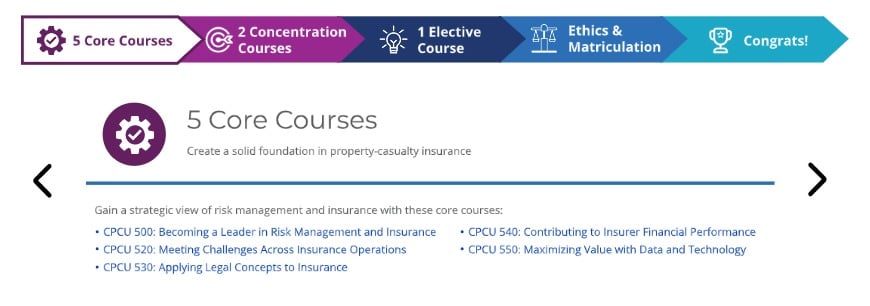 CPCU Designation Page Steps Module