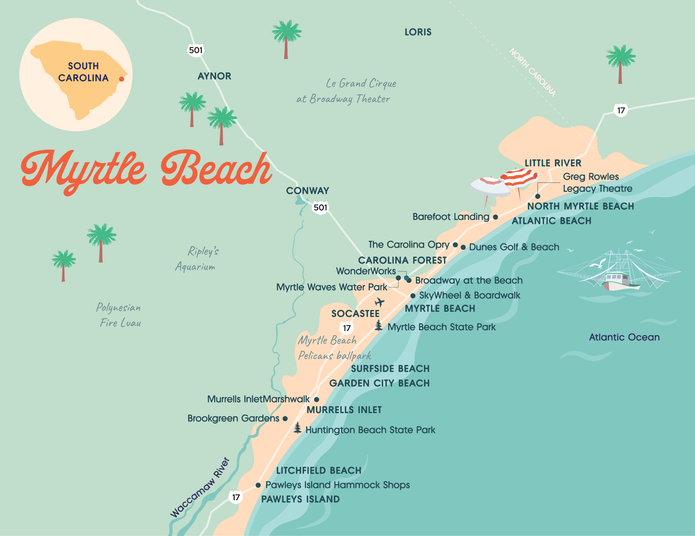 Take your summer to the next level in Myrtle Beach