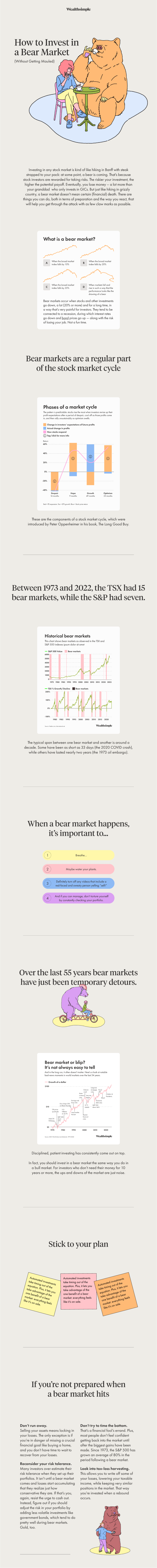 How to React to, Prepare for, Invest In, and Maybe Even Take the Fear Out  of Bear Markets