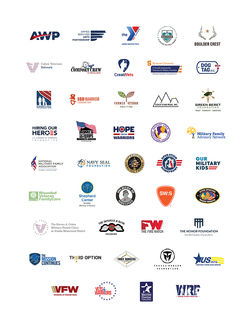 WWP Community Partner Organization logos.